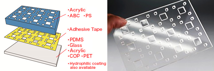PDMS sheet