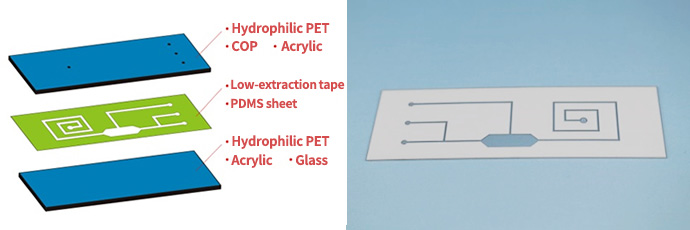 PDMS sheet